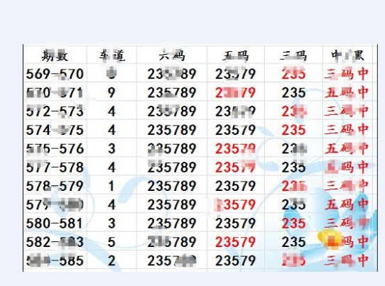 關(guān)于香港六合彩開獎(jiǎng)結(jié)果記錄的深度解析與預(yù)測(cè)（至2025年），香港六合彩開獎(jiǎng)結(jié)果深度解析與預(yù)測(cè)，至2025年的趨勢(shì)洞察