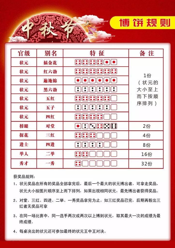 狀元紅一肖一碼最準(zhǔn)的版本解析與探討，狀元紅一肖一碼最準(zhǔn)版本解析及探討
