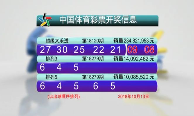 新澳門六開(kāi)彩開(kāi)獎(jiǎng)結(jié)果2020年回顧與解析，澳門六開(kāi)彩開(kāi)獎(jiǎng)結(jié)果回顧與解析，聚焦2020年數(shù)據(jù)