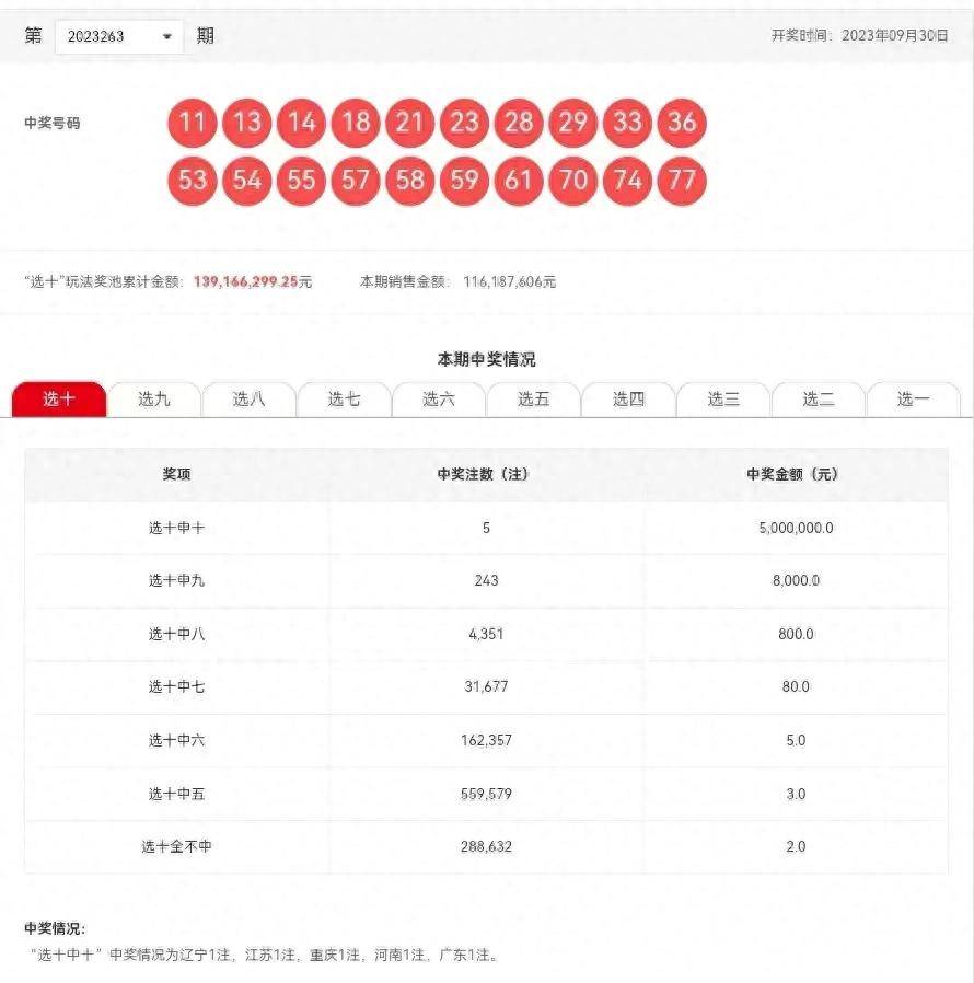199期澳門六開彩開獎結果查詢，快速獲取最新開獎信息，澳門六開彩最新開獎結果查詢，快速掌握最新開獎信息
