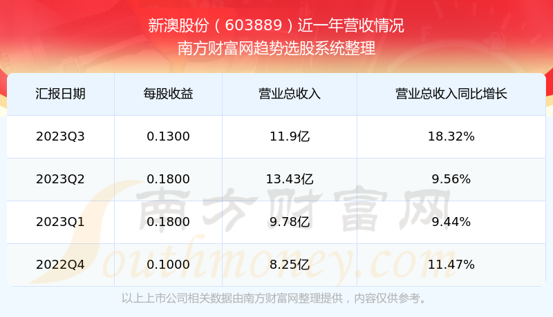 關于49庫圖新澳2025購買問題的全面解析，全面解析，關于49庫圖新澳購買問題，助你了解2025年購房攻略