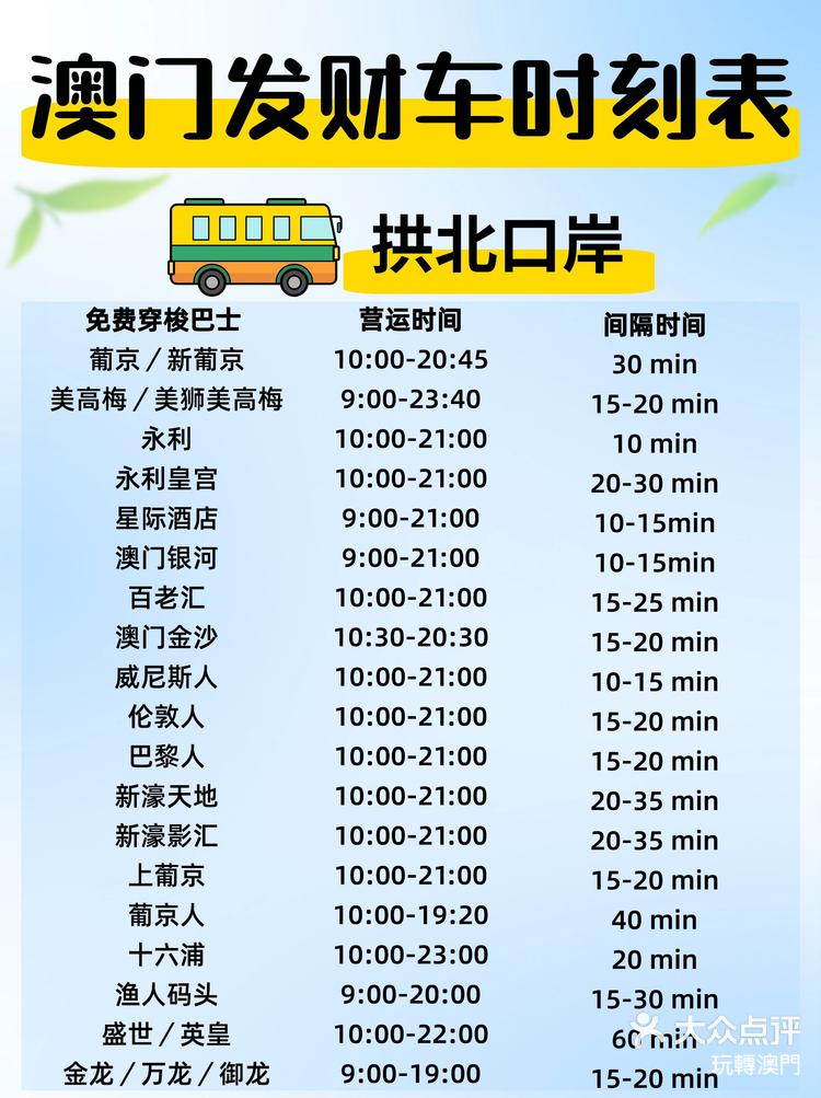 澳門最快開獎時(shí)間是多少，全面解析澳門彩票開獎時(shí)間及其相關(guān)信息，澳門彩票開獎時(shí)間全面解析，最快開獎時(shí)間是多久？
