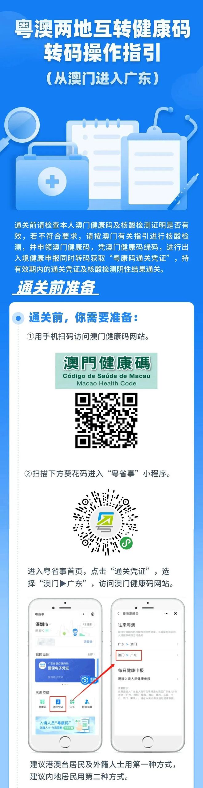 澳門管家婆，未來(lái)展望與探索（2025展望），澳門管家婆的未來(lái)展望與探索，邁向2025的展望