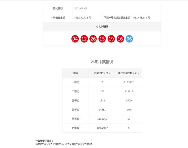 澳門六龍爭霸開獎結(jié)果查詢，快速獲取最新開獎信息，澳門六龍爭霸最新開獎結(jié)果查詢，快速獲取開獎信息