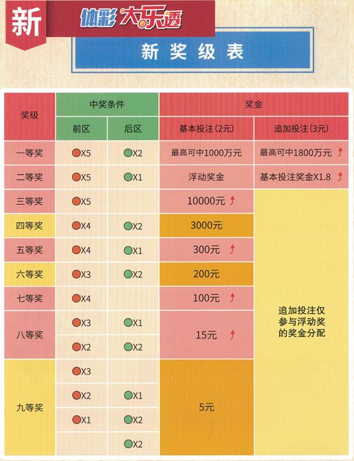 今晚新澳門9點(diǎn)35分的開獎(jiǎng)結(jié)果，期待與驚喜的交匯點(diǎn)，新澳門今晚9點(diǎn)35分開獎(jiǎng)結(jié)果揭曉，期待與驚喜交匯的時(shí)刻