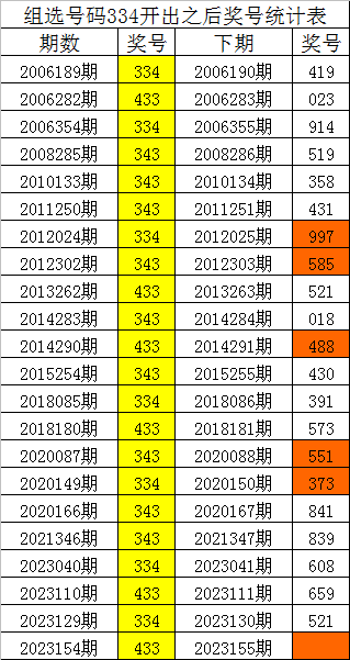 揭秘劉伯溫一碼解特一肖的秘密，劉伯溫一碼解特一肖揭秘真相