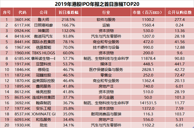 新澳門2025歷史開獎記錄查詢表，探索與解析，澳門歷史開獎記錄查詢表（2025版），深度探索與解析