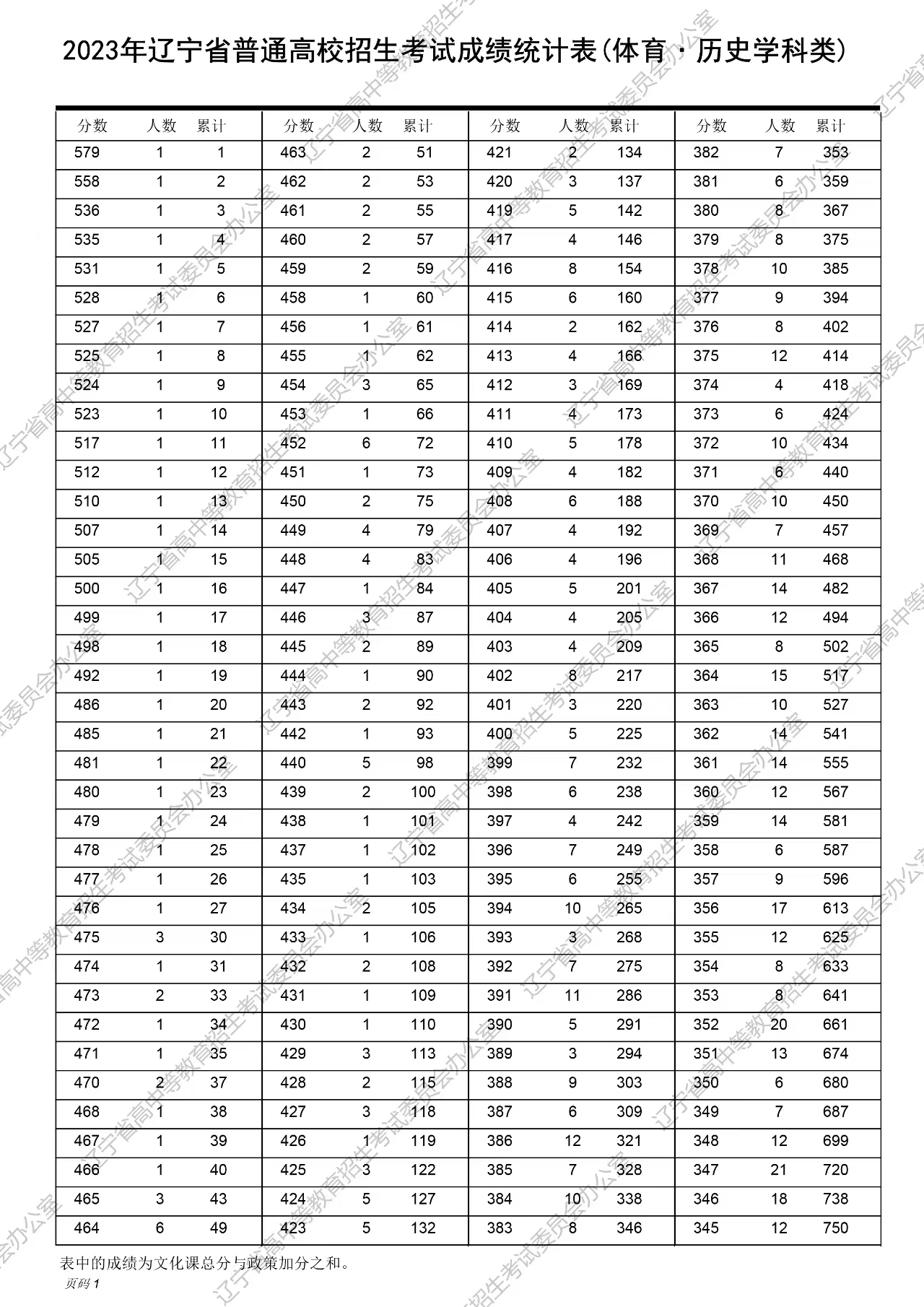 舊澳門開獎(jiǎng)結(jié)果2025開獎(jiǎng)記錄表詳解，澳門歷史開獎(jiǎng)結(jié)果記錄表詳解，聚焦2025年開獎(jiǎng)記錄