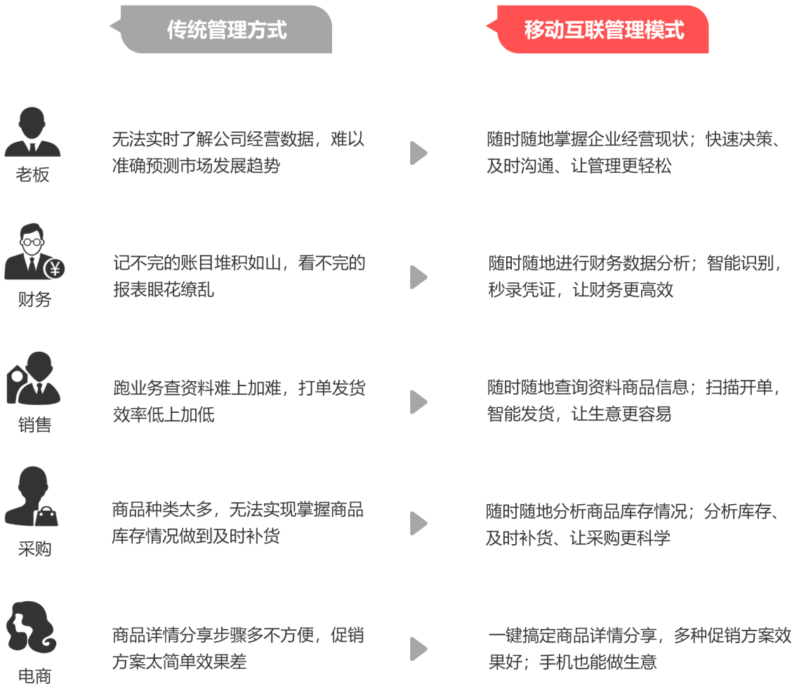 香港精準(zhǔn)管家婆生肖運(yùn)勢(shì)解讀，探索生肖與未來(lái)的神秘聯(lián)系（7777888888精準(zhǔn)管家婆），香港精準(zhǔn)管家婆生肖運(yùn)勢(shì)揭秘，生肖與未來(lái)神秘聯(lián)系的探索