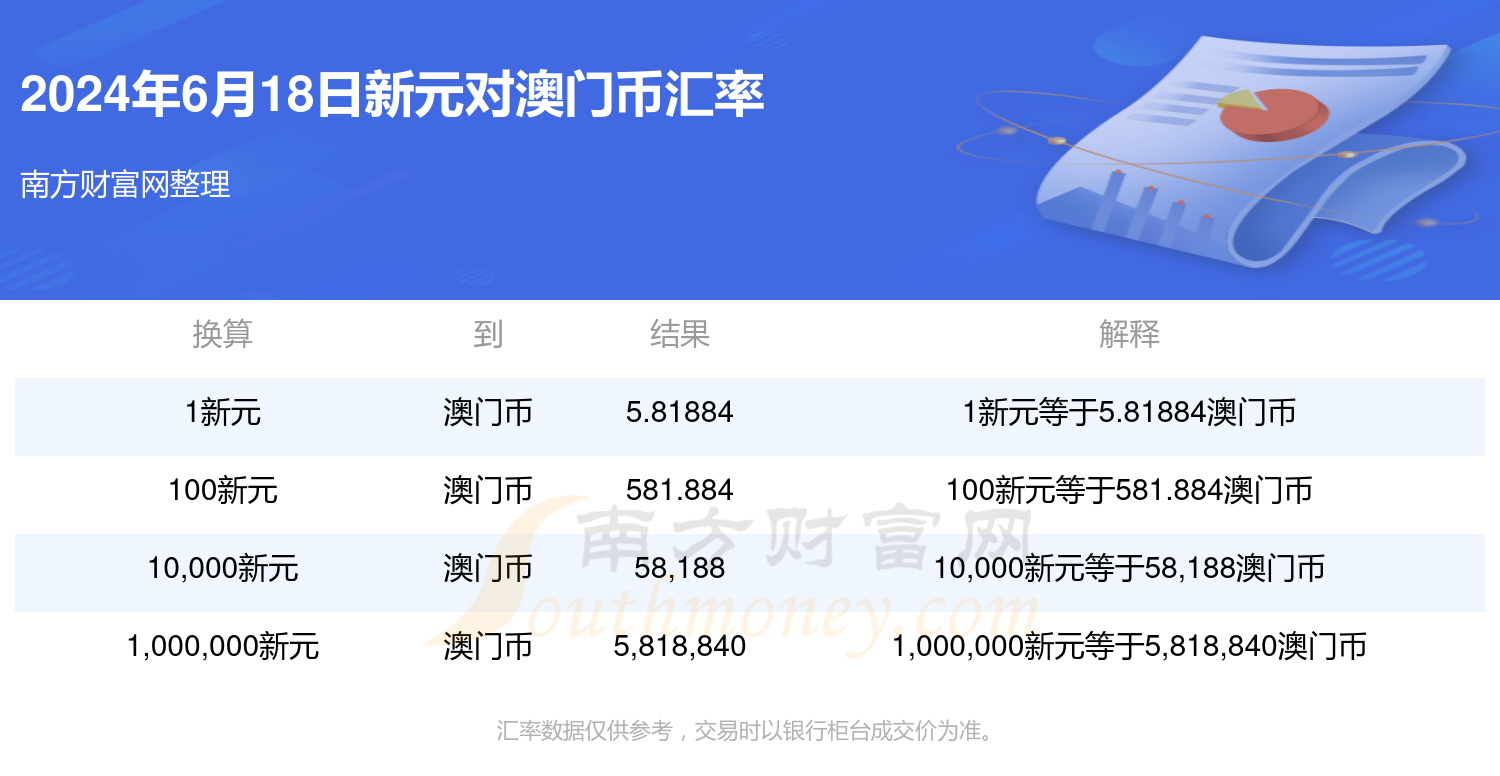 新澳門單雙記錄，探索與解析，澳門單雙記錄解析，揭秘背后的秘密
