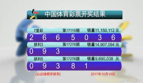 澳門六開(kāi)彩開(kāi)獎(jiǎng)結(jié)果今天最新查詢，掌握實(shí)時(shí)資訊，贏在起跑線，澳門六開(kāi)彩最新開(kāi)獎(jiǎng)結(jié)果實(shí)時(shí)查詢，掌握資訊，決勝起跑線！