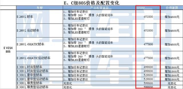 如何查詢2025新奧開彩記錄——全面指南，全面指南，如何查詢2025新奧開彩記錄