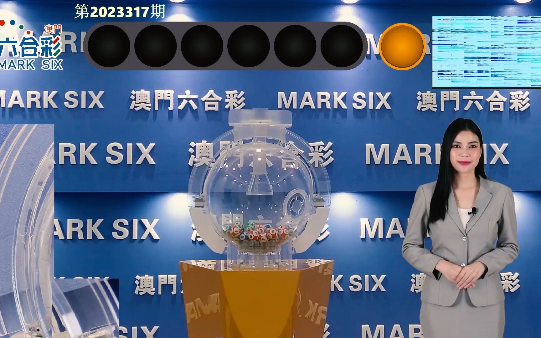 澳門開彩開獎結(jié)果2023年澳門今天開獎分析預測報告，澳門開彩開獎結(jié)果分析報告，預測與解析澳門今日開獎趨勢（2023年）