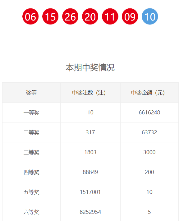 新奧門六和開獎(jiǎng)結(jié)果，探索與期待，新奧門六和開獎(jiǎng)結(jié)果揭曉，期待與探索的交匯點(diǎn)