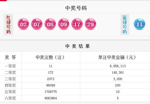 新澳天天開獎資料大全第262期，深度解析與策略分享，新澳天天開獎資料第262期深度解析與策略分享