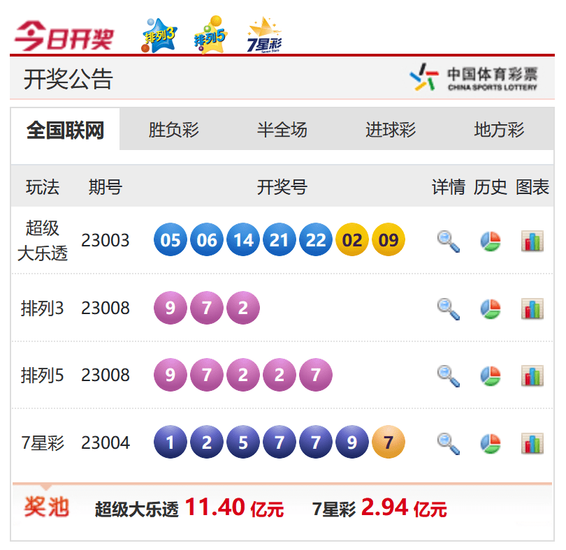 香港今晚六給彩開(kāi)獎(jiǎng)結(jié)果，探索彩票背后的秘密與期待，香港六給彩開(kāi)獎(jiǎng)探索，彩票背后的秘密與期待的高潮時(shí)刻