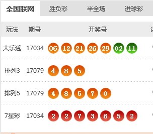 全面解析與實(shí)用指南 第2頁