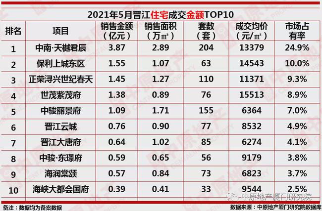 展望澳門天天好彩的未來，走向繁榮的2025年，澳門走向繁榮未來，2025年天天好彩的展望