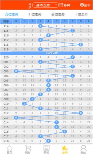 鐵算4887免費(fèi)資料大全——探索與挖掘，鐵算4887免費(fèi)資料大全，深度探索與挖掘之旅