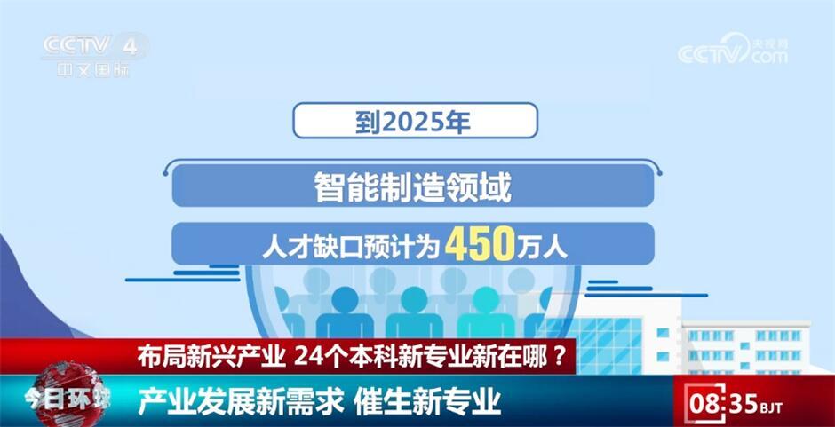 澳門彩票開獎(jiǎng)數(shù)據(jù)分析與預(yù)測，探索未來澳門彩票開獎(jiǎng)趨勢（2025年展望），澳門彩票未來開獎(jiǎng)趨勢深度解析與預(yù)測，2025年展望