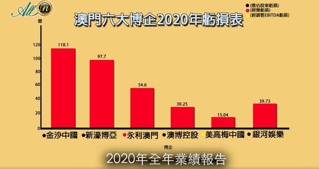 2025年澳門正版免費(fèi)六肖圖全面解析，澳門正版免費(fèi)六肖圖全面解析與預(yù)測(cè)（附詳細(xì)解析圖）