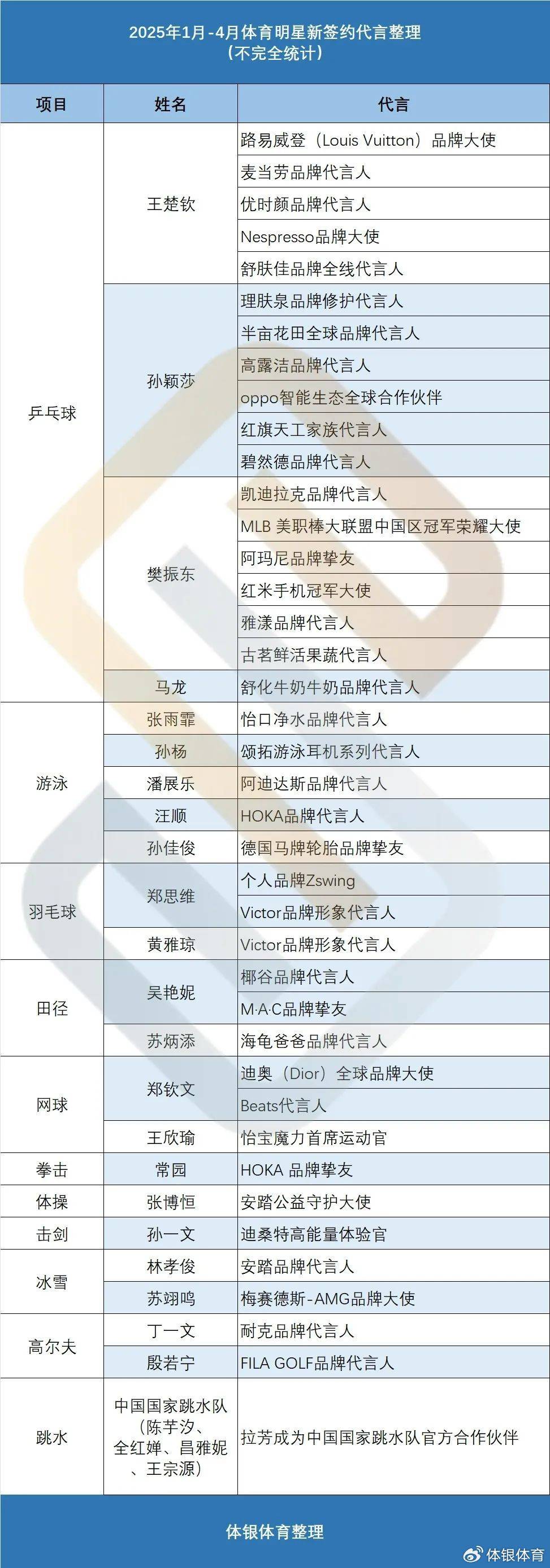 2025年新奧王中王公開資料大全，深度解析與預(yù)測，2025年新奧王中王全方位解析與預(yù)測