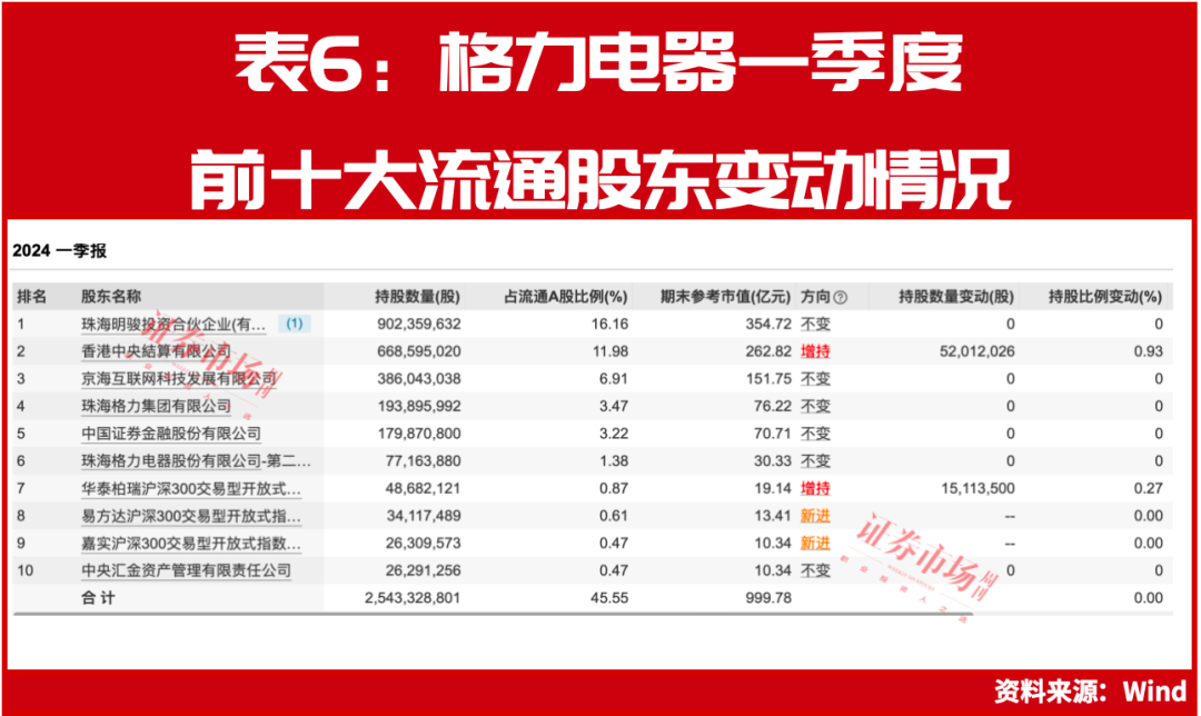 新澳門今晚9點(diǎn)30開獎(jiǎng)結(jié)果揭曉，單雙走勢(shì)大揭秘，澳門今晚開獎(jiǎng)結(jié)果揭曉，單雙走勢(shì)揭秘