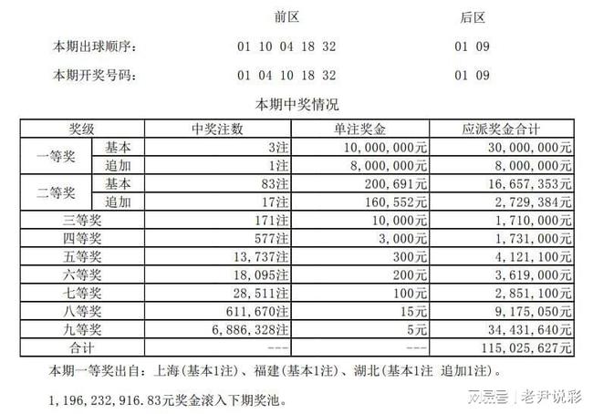 澳門014期開獎(jiǎng)結(jié)果，揭曉幸運(yùn)數(shù)字的魅力與懸念，澳門第014期開獎(jiǎng)結(jié)果揭曉，幸運(yùn)數(shù)字的魅力與懸念揭曉時(shí)刻