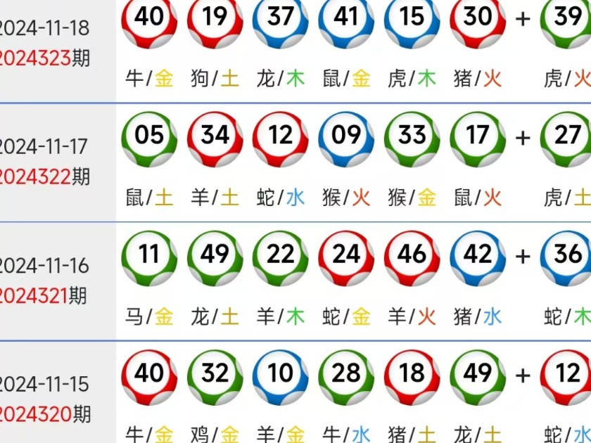 澳門出彩生肖走勢圖最新分析——掌握最新動態(tài)，洞悉未來趨勢，澳門出彩生肖走勢圖最新分析，洞悉未來趨勢掌握最新動態(tài)