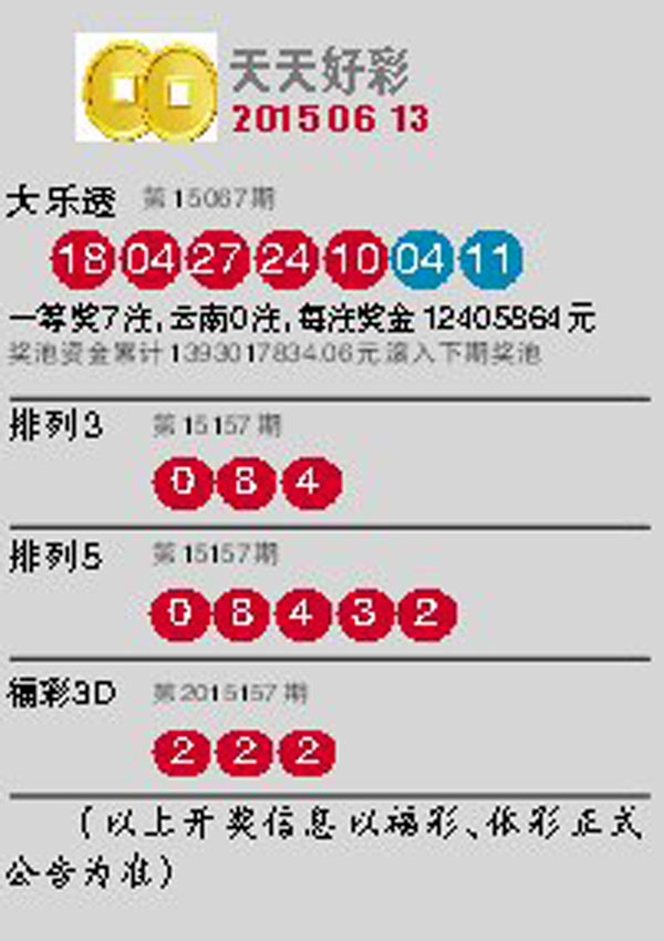 澳門彩票展望，2025年天天開好彩的無限可能，澳門彩票展望，2025年天天迎好運(yùn)，無限彩頭可期