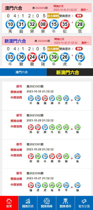 新澳門綜合號碼走勢圖，探索與策略，澳門綜合號碼走勢圖，探索與策略揭秘