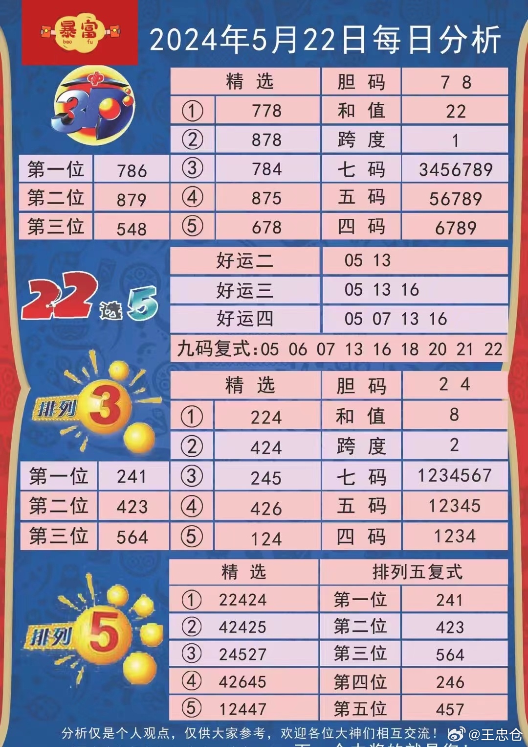 今晚9點(diǎn)30特馬開(kāi)獎(jiǎng)結(jié)果揭曉，揭秘彩票背后的秘密，揭秘彩票背后的秘密，今晚9點(diǎn)30特馬開(kāi)獎(jiǎng)結(jié)果揭曉