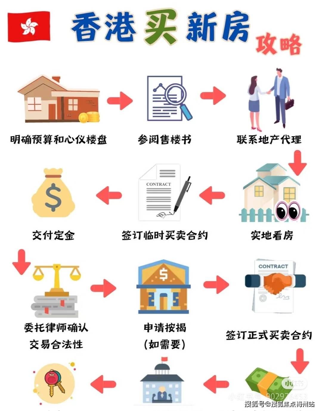 揭秘香港最快開獎(jiǎng)六盒寶典，揭秘4949彩票背后的秘密，揭秘香港最快開獎(jiǎng)六盒寶典與4949彩票背后的秘密真相