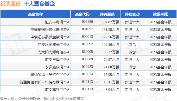 關(guān)于新澳天天開(kāi)獎(jiǎng)結(jié)果的預(yù)測(cè)與探討，展望未來(lái)的趨勢(shì)與可能性（到2025年），新澳天天開(kāi)獎(jiǎng)結(jié)果預(yù)測(cè)與未來(lái)趨勢(shì)展望（至2025年）
