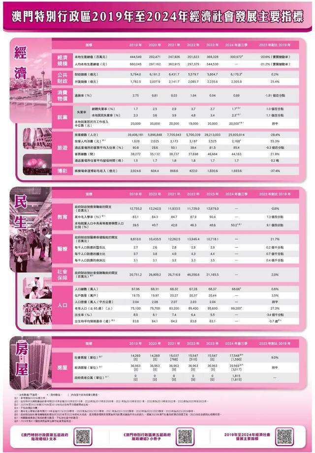 探索江左梅郎新澳門資料，2024年的趨勢與預(yù)測，江左梅郎新澳門資料揭秘，2024年趨勢與預(yù)測分析