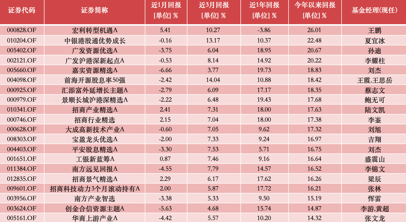 新奧今晚上開獎9點30分，揭曉彩票奧秘與期待，新奧彩票今晚開獎，揭曉奧秘與期待時刻