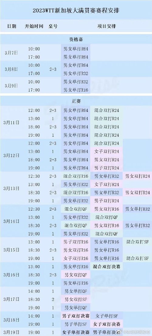 今晚澳門9點(diǎn)35分彩票開(kāi)獎(jiǎng)號(hào)碼預(yù)測(cè)與解讀，澳門彩票開(kāi)獎(jiǎng)號(hào)碼預(yù)測(cè)與解讀，今晚9點(diǎn)35分揭曉幸運(yùn)數(shù)字