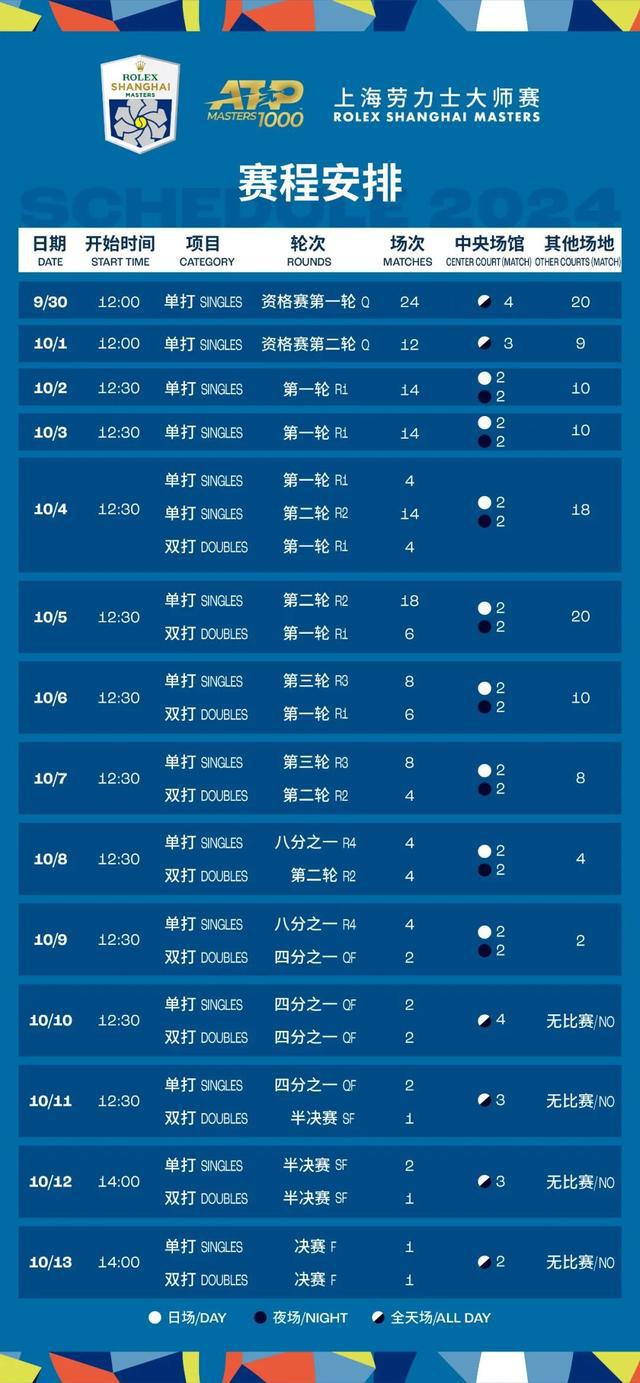 新澳今晚上9點(diǎn)30開獎(jiǎng)結(jié)果揭曉，期待與驚喜的交匯時(shí)刻，新澳今晚開獎(jiǎng)結(jié)果揭曉，期待與驚喜的交匯時(shí)刻