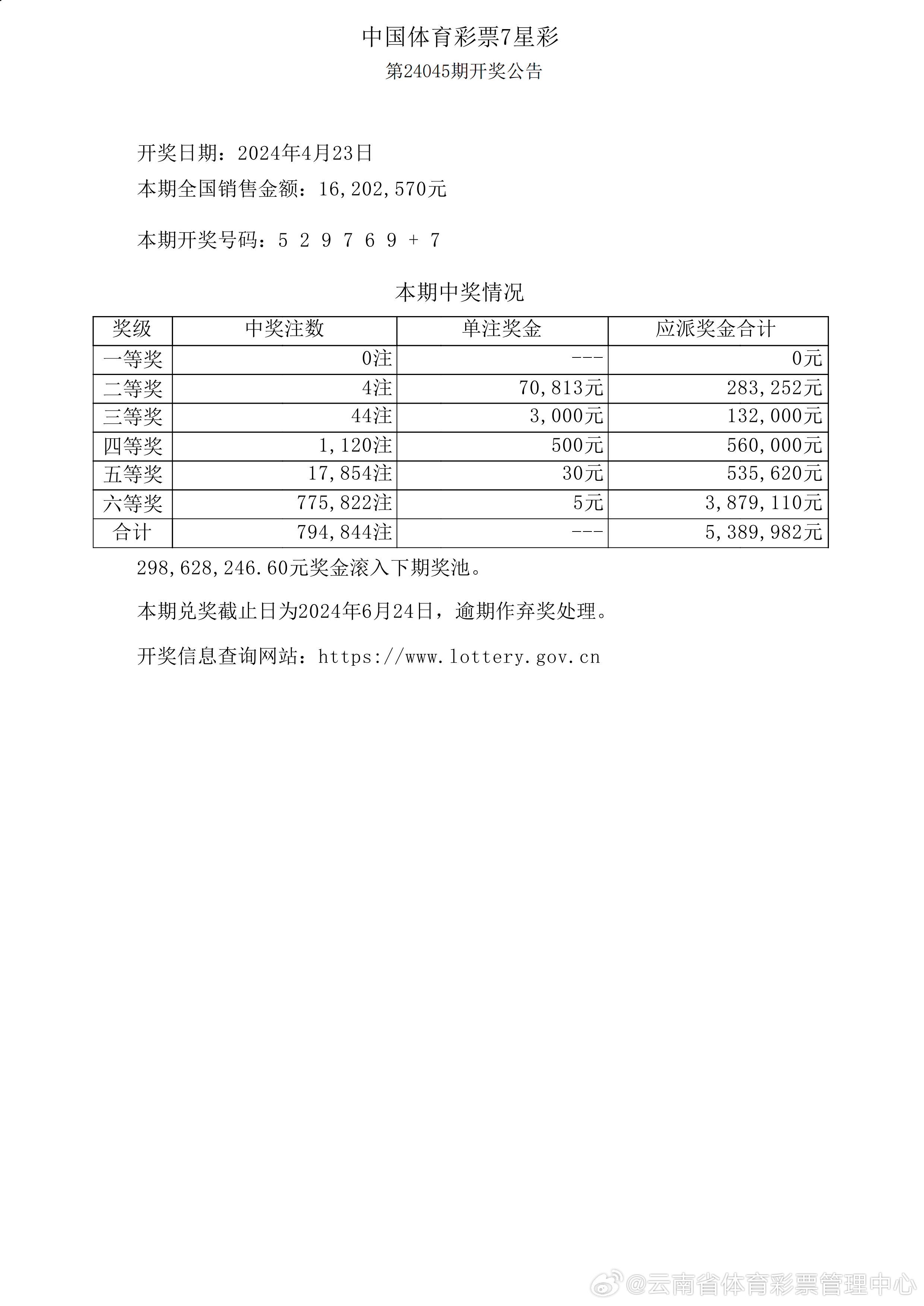 新奧彩票開獎結果，探索未來的幸運之門（2025年最新更新），新奧彩票開獎結果揭秘，幸運之門開啟，探索未來好運（2025年最新更新）