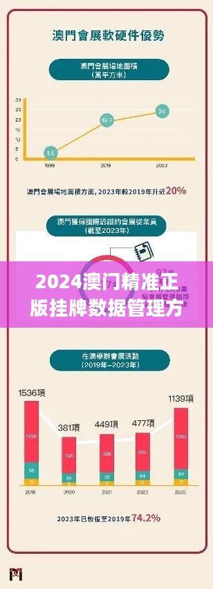 新澳門今晚最新的消息2025，探索未來的繁榮與活力，澳門未來繁榮與活力展望，探索新澳門今晚的最新消息（2025年）