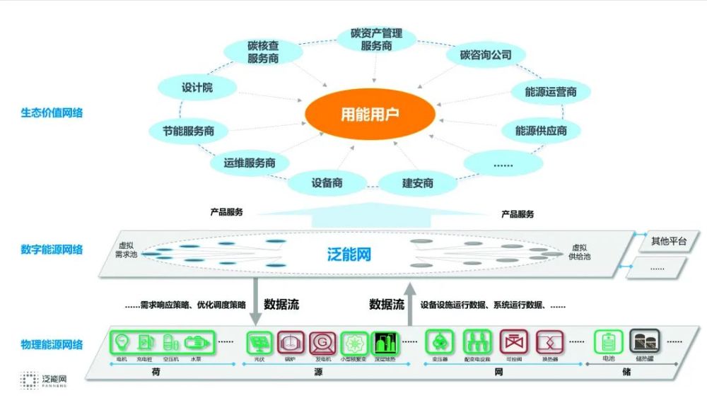新奧2025年全年資料詳解，新奧2025全年資料詳解概覽