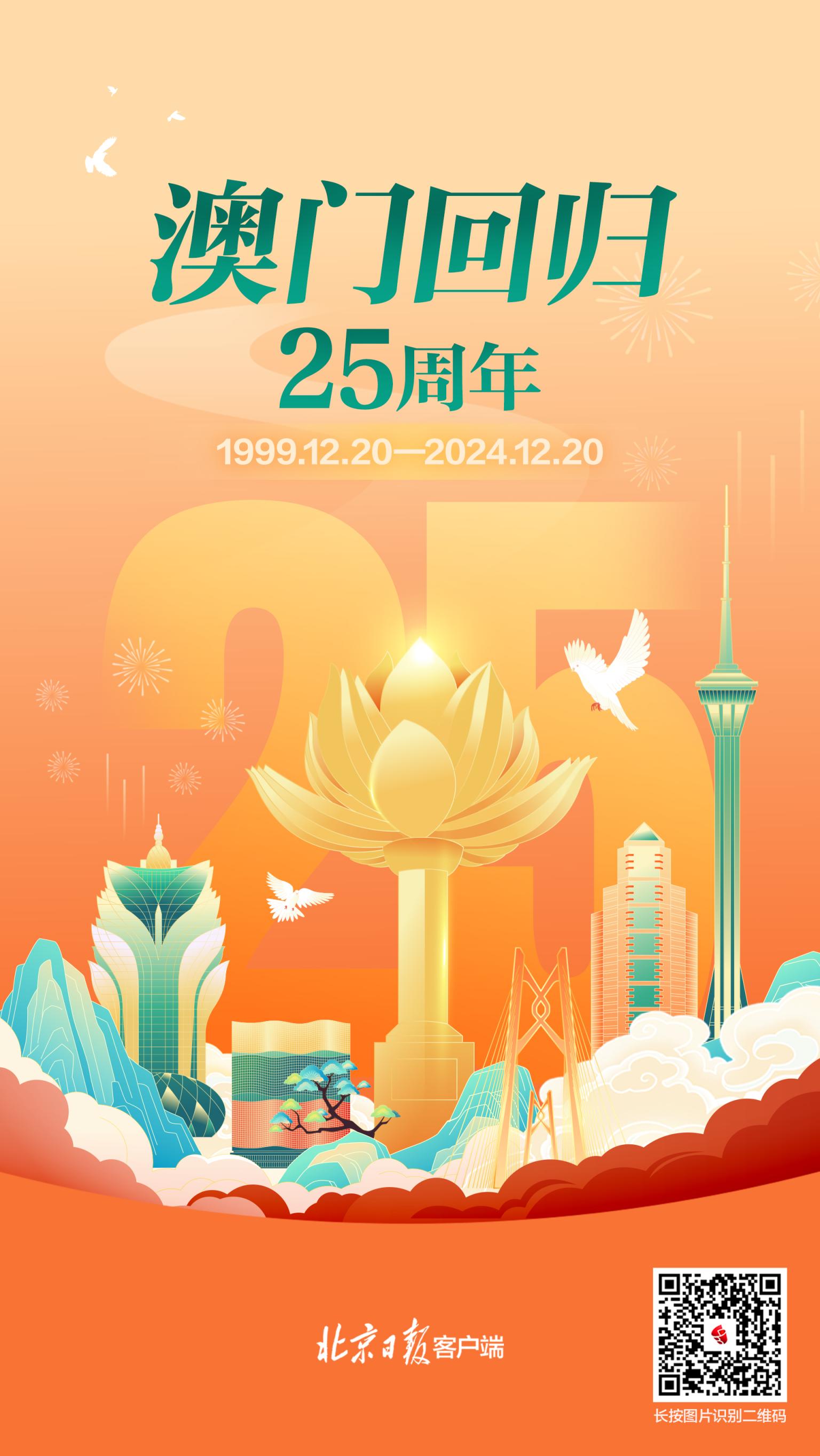 探索澳門未來(lái)，2025年新澳門攪珠歷史展望，澳門未來(lái)展望，探索新澳門攪珠歷史，2025年展望新篇章