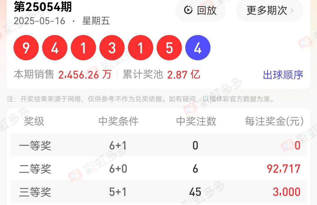 揭秘555525oom王中王開(kāi)獎(jiǎng)結(jié)果號(hào)碼——全面解析與獨(dú)家洞察，獨(dú)家揭秘，555525oom王中王開(kāi)獎(jiǎng)結(jié)果號(hào)碼全面解析與獨(dú)家洞察