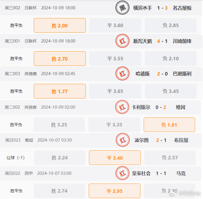 獨家揭秘，2024年澳彩600圖庫與944cc資料免費大全，獨家揭秘，澳彩圖庫資料免費大全（含2024年澳彩600圖庫與944cc資料）