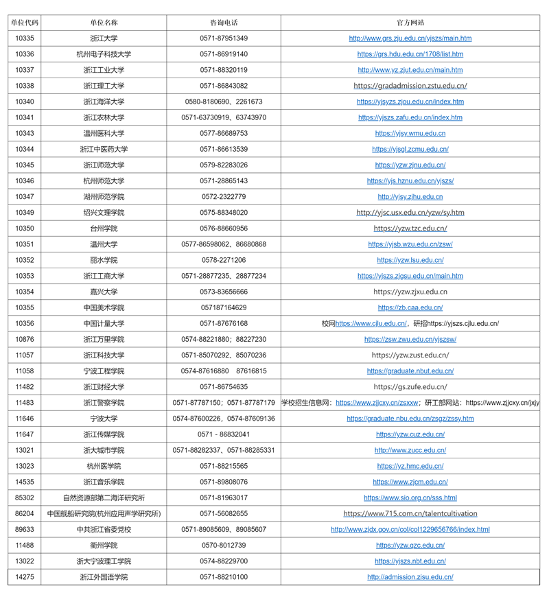 澳門彩票市場(chǎng)概覽，探索未來的2025年澳門搖號(hào)記錄，澳門彩票市場(chǎng)概覽與未來澳門搖號(hào)記錄展望（至2025年）