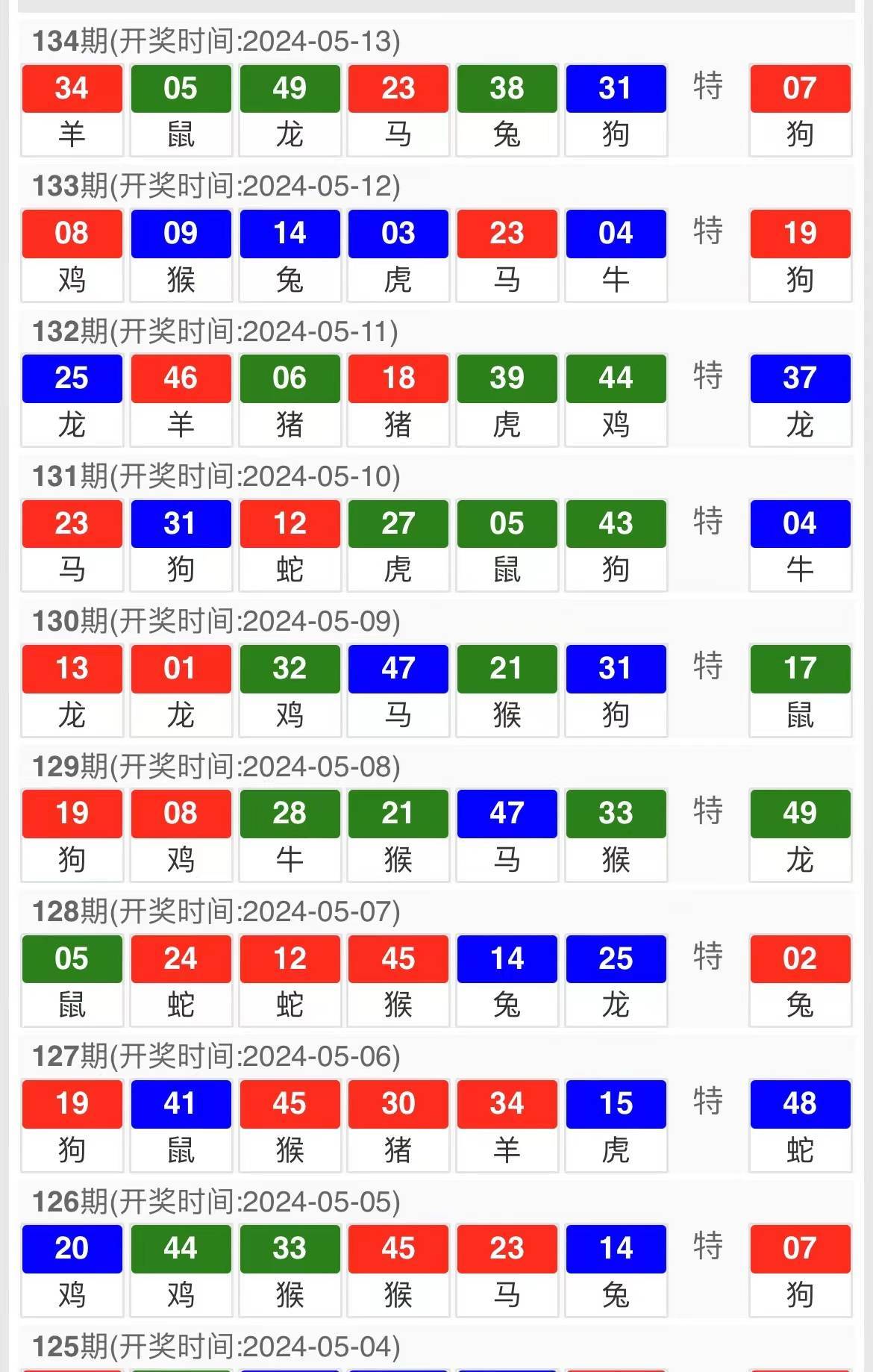 新澳門彩出號綜合走勢分析與預(yù)測，澳門彩票出號走勢分析與預(yù)測