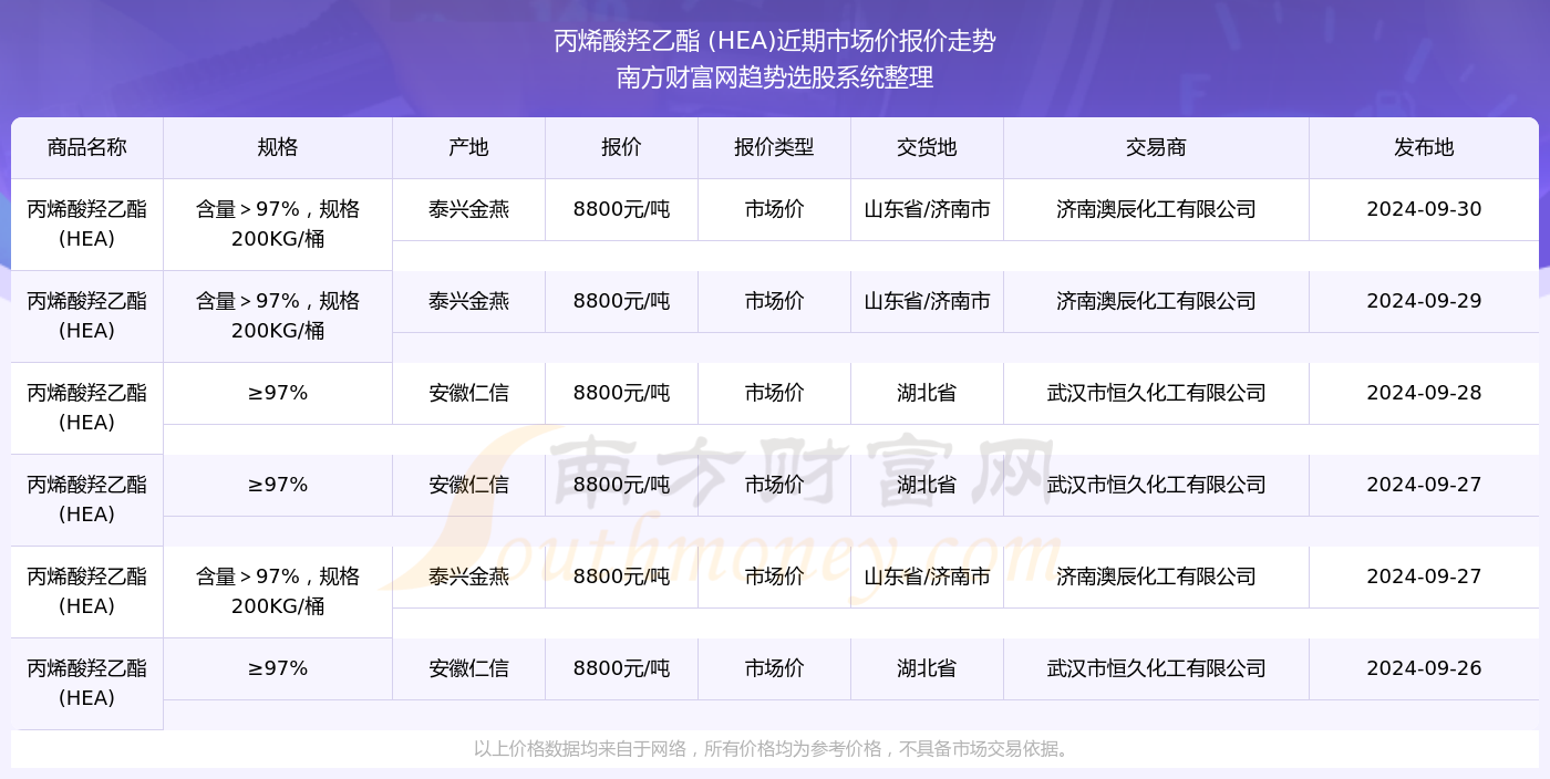 新澳今晚上9點30單雙參考，揭秘彩票背后的秘密與策略，揭秘彩票背后的秘密與策略，新澳今晚9點30單雙參考分析