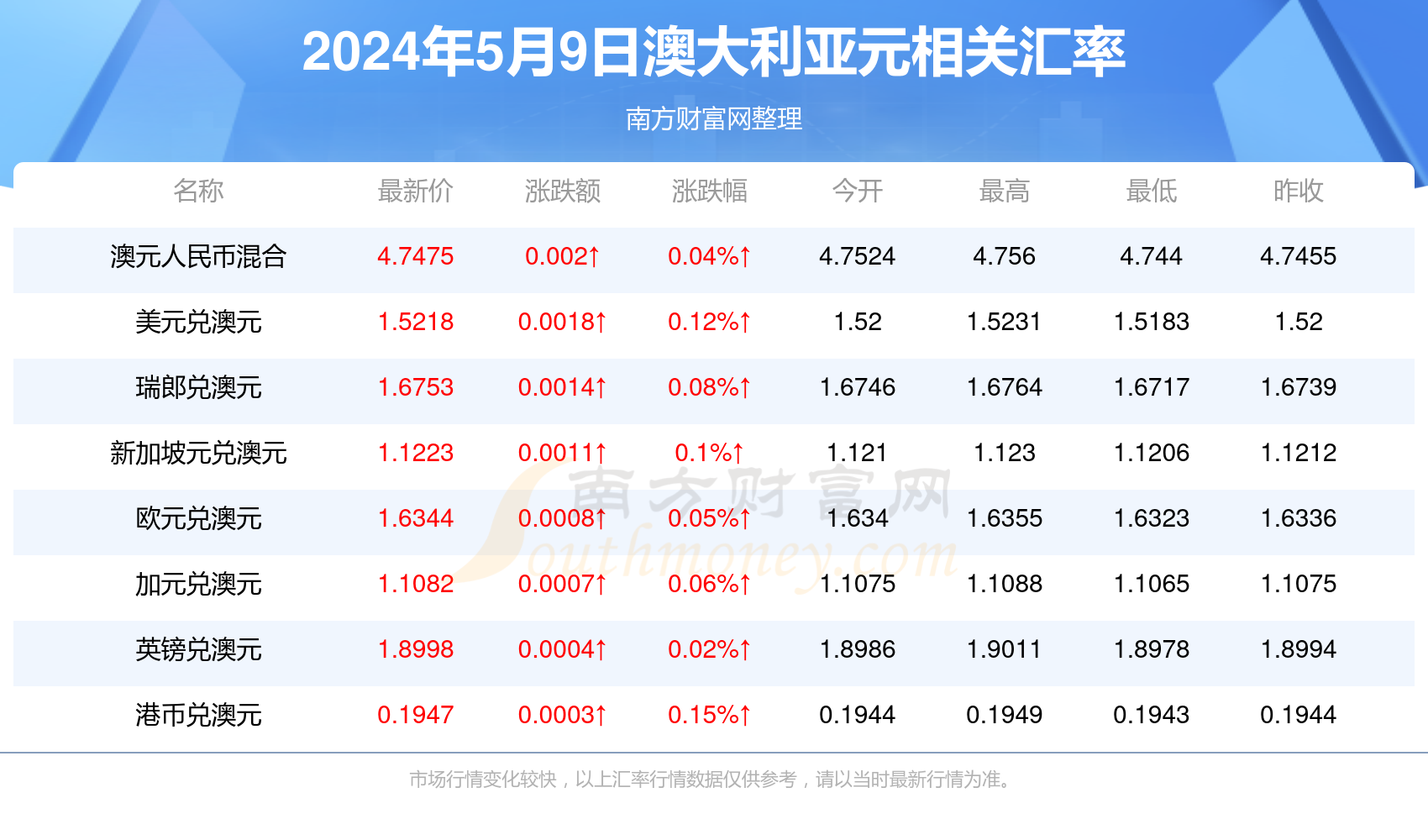新澳今晚上9點(diǎn)30開獎(jiǎng)，全方位解析與準(zhǔn)備工作，新澳今晚9點(diǎn)30開獎(jiǎng)，全方位解析與準(zhǔn)備工作指南