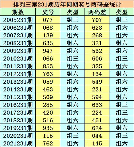 香港二四六開獎免費(fèi)結(jié)果——深度解析與預(yù)測，香港二四六開獎結(jié)果深度解析與預(yù)測報告