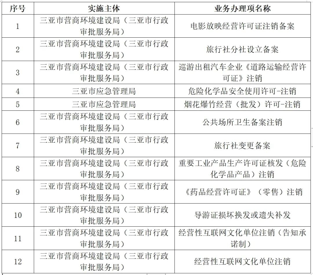 2025新澳天天獎(jiǎng)記錄免費(fèi)查詢表——全方位解析與實(shí)用指南，2025新澳天天獎(jiǎng)記錄免費(fèi)查詢表，全方位解析與指南